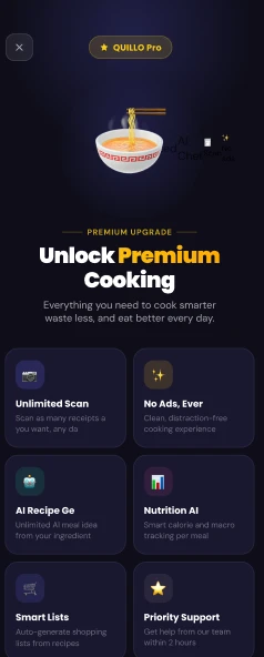 Pricing 2